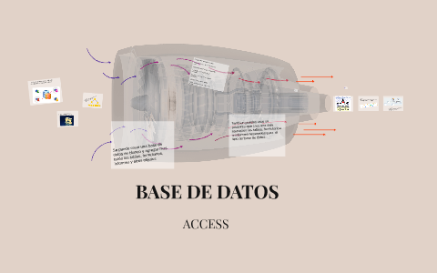 BASE DE DATOS by victor vaca on Prezi