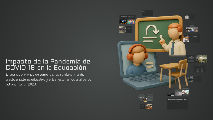 Impacto de la Pandemia de COVID-19 en la Educación by Mateo Batres on Prezi