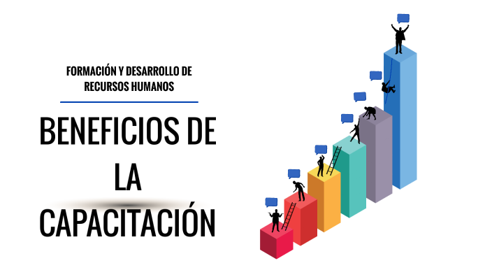 BENEFICIOS DE LA CAPACITACIÓN by hector baez on Prezi
