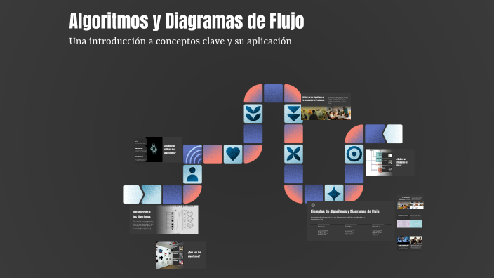 Algoritmos y Diagramas de Flujo by Elias Alvarez Arredondo on Prezi