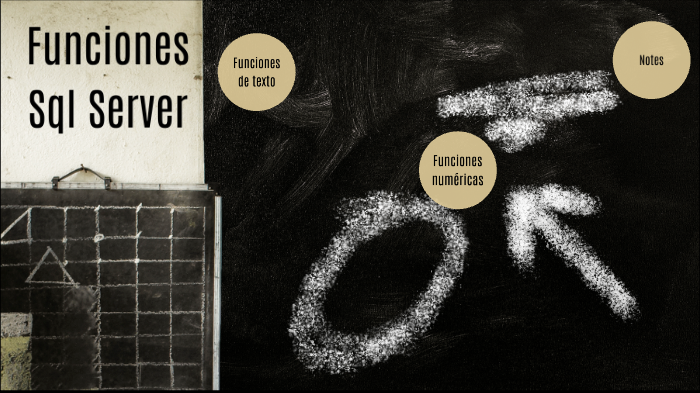 Funciones Sql Server by David Beltran on Prezi