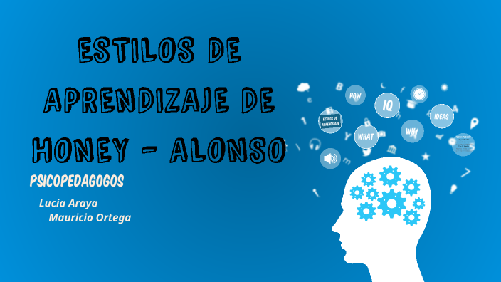 ESTILOS DE APRENDIZAJE HONEY Y ALONSO by MAURICIO ORTEGA on Prezi