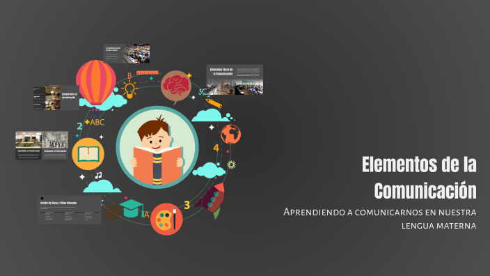 Elementos de la Comunicación by Manuel Mkl on Prezi