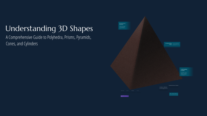 Understanding 3D Shapes by Lwin Phyo Oo on Prezi
