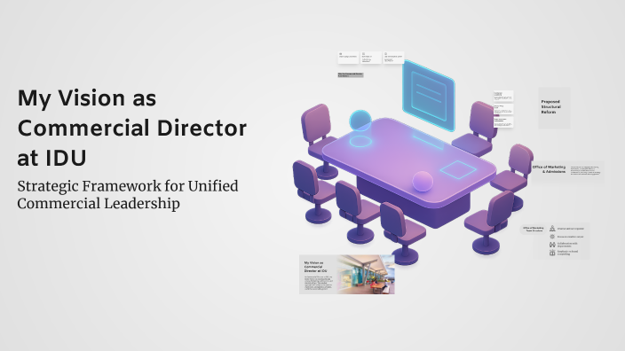 My Vision as Commercial Director at IDU by Mr Sherkhan on Prezi