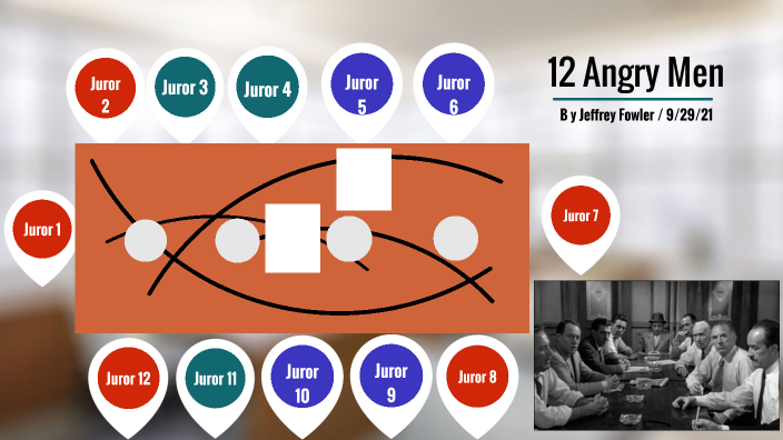 12 Angry Men by Jeffrey Fowler on Prezi