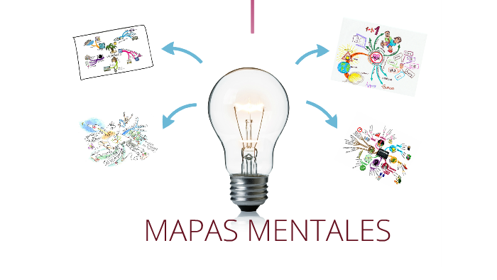 Mapa mental by Carolina Niño on Prezi