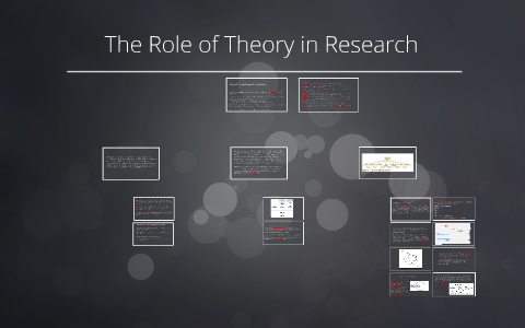 the research of role