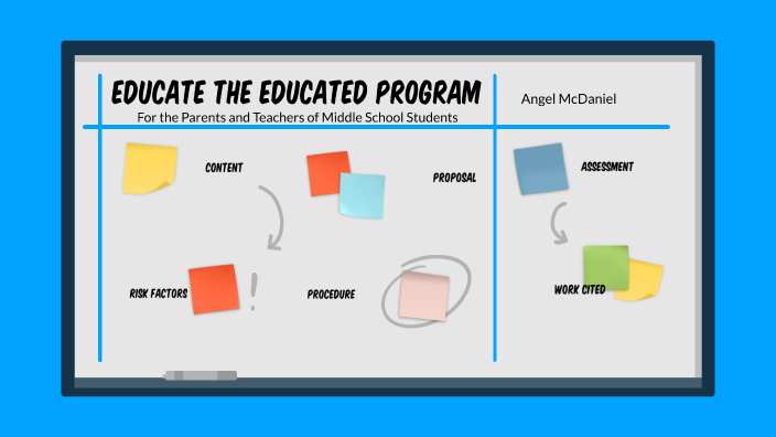 Educate the Educated Program by Angel McDaniel on Prezi