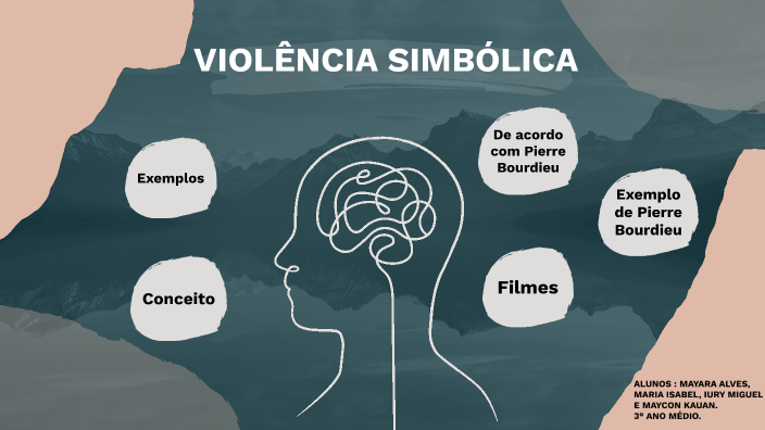 VIOLÊNCIA SIMBÓLICA by Mayara Alves on Prezi