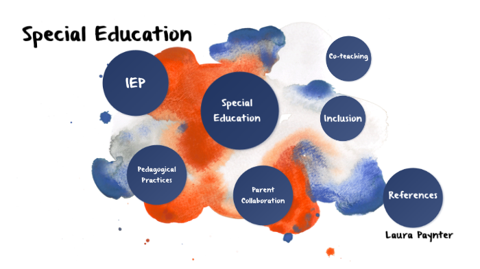Week 1 Concept Map by Laura Paynter on Prezi
