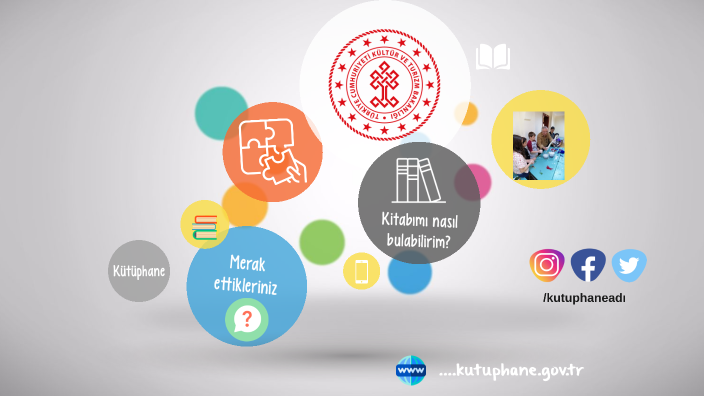 Çocuklar İçin Kütüphane Oryantasyon Sunumu by Ismail Karaca on Prezi