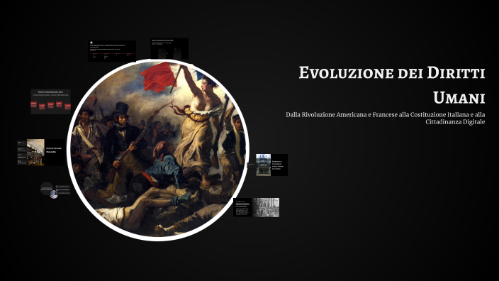 Evoluzione dei Diritti Umani by gianluca balsana on Prezi