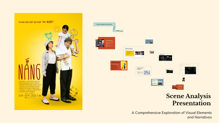 Scene analysis presentation by Kim Nguyen on Prezi