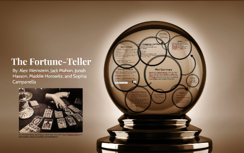 The Fortune-Teller by Sophia Campanella on Prezi