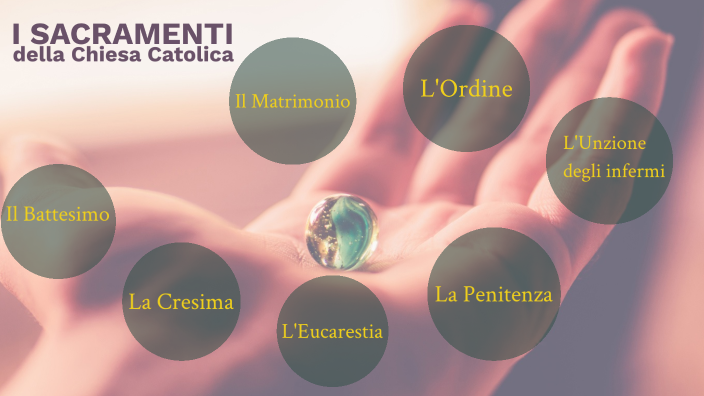 I 7 sacramenti by Francesco Pasini on Prezi