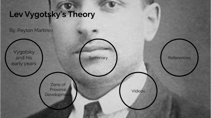 Vygotsky Theory by Peyton Martinez on Prezi