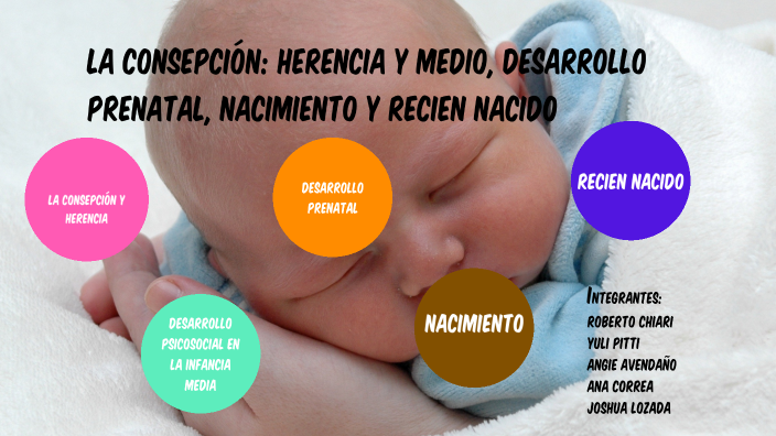 La Concepción: Herencia y medio , desarrollo prenatal, nacimiento y ...