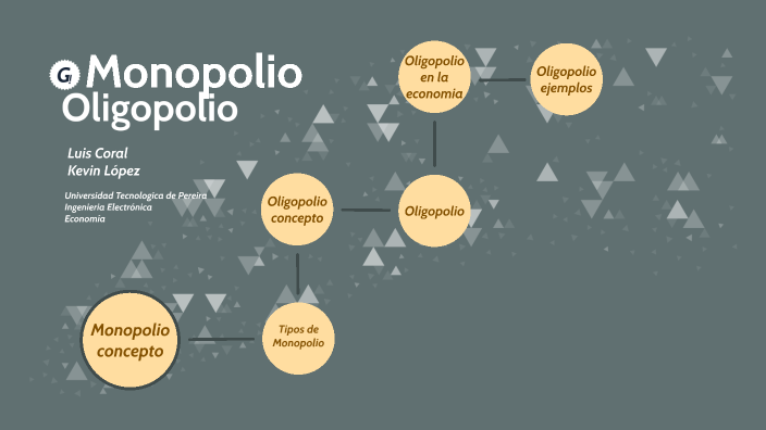 Monopolio O Oligopolio By Luis Alberto Coral Ramirez On Prezi