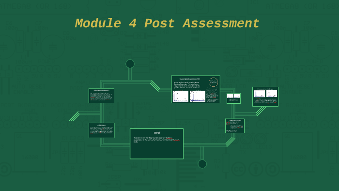 Module 4 Post Assessment by Savannah Rayne on Prezi
