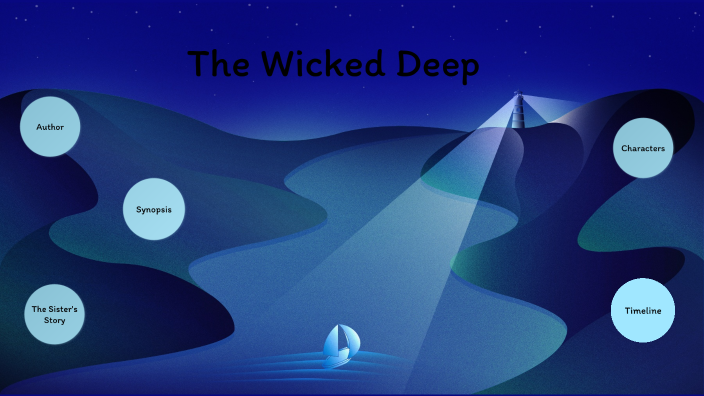 The Wicked Deep by Maria Schuat on Prezi