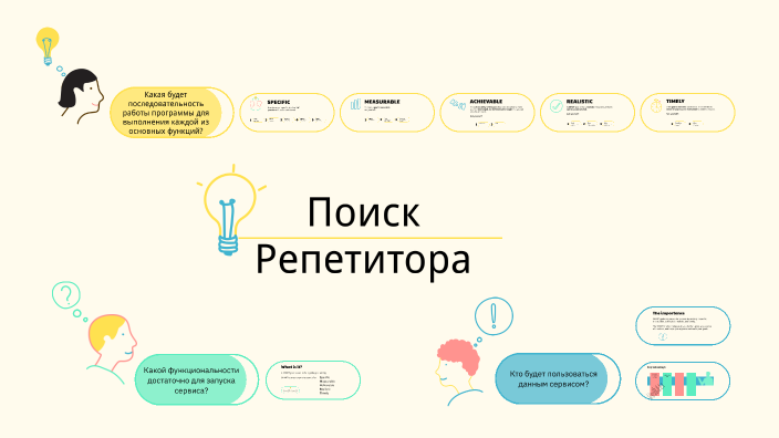 «Поиск репетитора» by Настя Савельева on Prezi