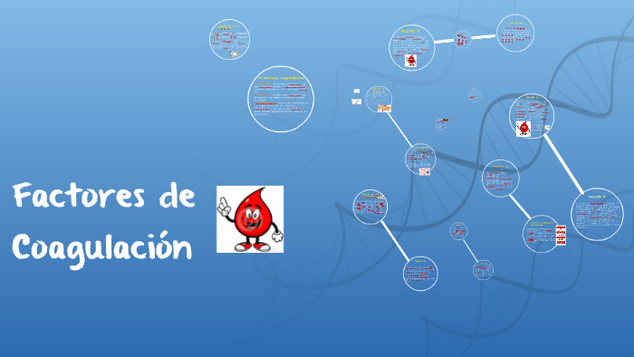 factores DE coagulacion by anell marin vicente on Prezi Next