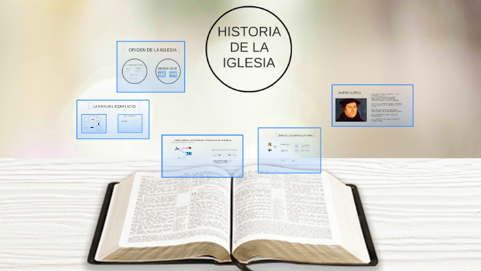 HISTORIA DE LA IGLESIA by Frank Lopez on Prezi