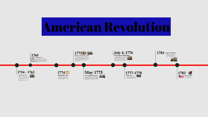 American Revolution Timeline By Joel Portillo On Prezi Next 4194