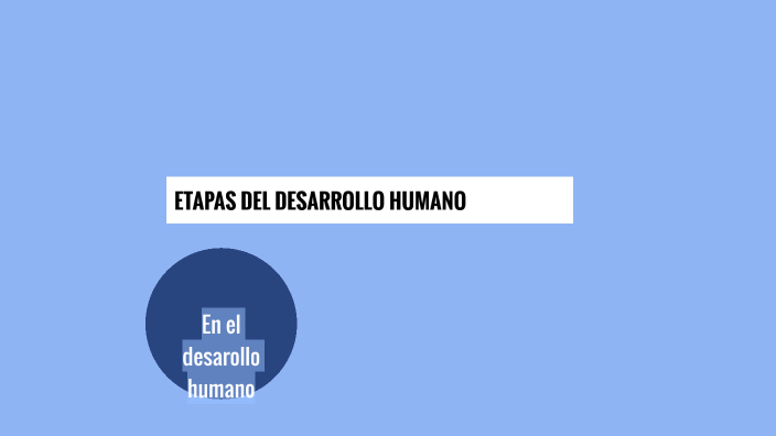 Etapas del desarrollo humano by Vanessa Vázquez Cruz on Prezi
