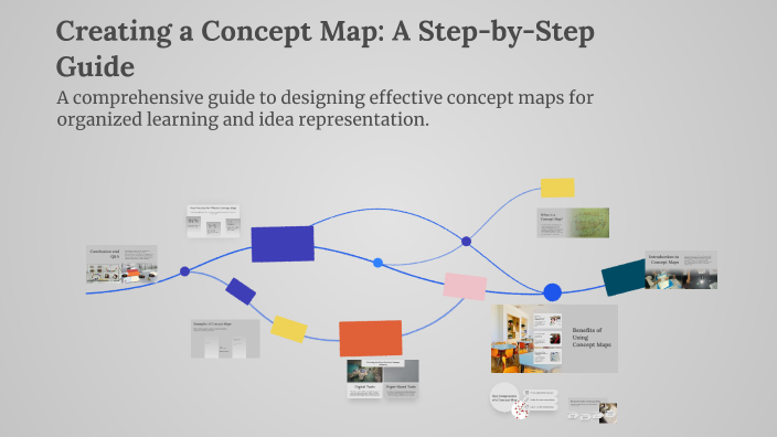 Creating a Concept Map: A Step-by-Step Guide by Visa Promig on Prezi