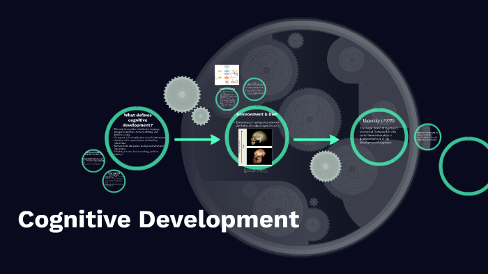 Cognitive Development by Lucy R. on Prezi