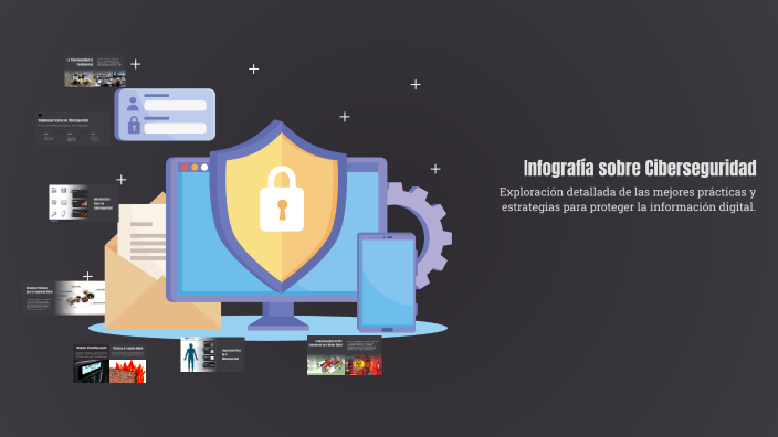 Infografía Sobre Ciberseguridad By Frank Vg On Prezi