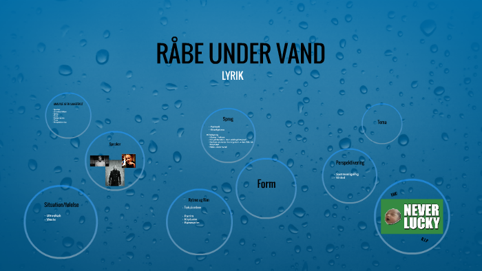 Rabe Under Vand By Jonas Rebsdorf On Prezi Next