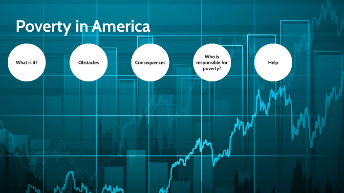 Poverty Project by Braden Linn on Prezi