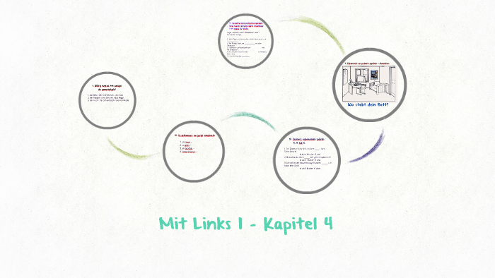 Mit Links 1 Sprawdzian 3 Schule