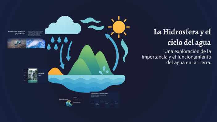 La Hidrosfera y el ciclo del agua by Pedro Ayala on Prezi