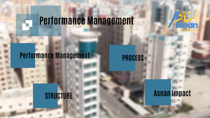 Performance Management by Sameera Abdullah on Prezi