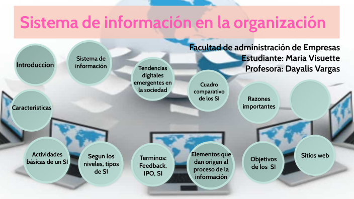 Tipos De Sistemas De Informacion En La Empresa. By Maria Visuette On Prezi