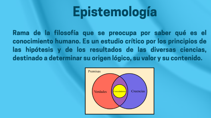 Fundamentos de la Epistemología by Angie lisset Torres Rodriguez on Prezi