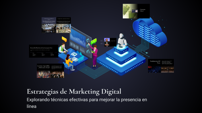Estrategias de Marketing Digital by Iyaira Suarez on Prezi
