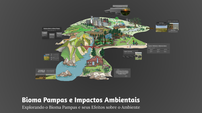 Bioma Pampas e Impactos Ambientais by daniel barbosa on Prezi