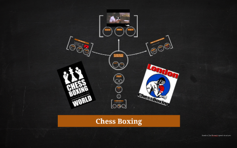 Chess Boxing Rules  Chessboxing Basics for Beginners - UK Rules