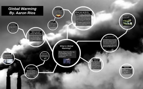 Global Warming by on Prezi