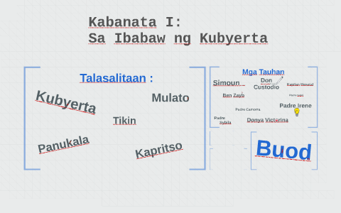 Kabanata I Sa Kubyerta by Clara Maquilan on Prezi