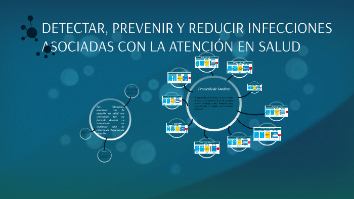 Detectar Prevenir Y Reducir Infecciones By Ln González On Prezi 1094