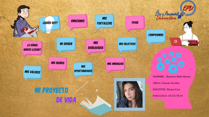 Mi proyecto de vida by Belu Ramos on Prezi