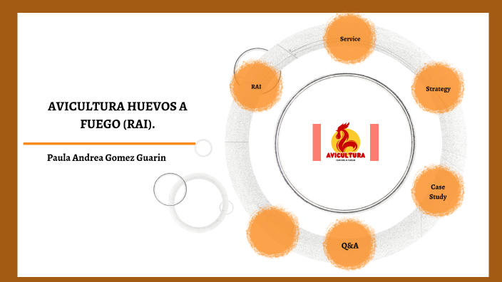RAI by Paula Andrea Gomez Guarin on Prezi