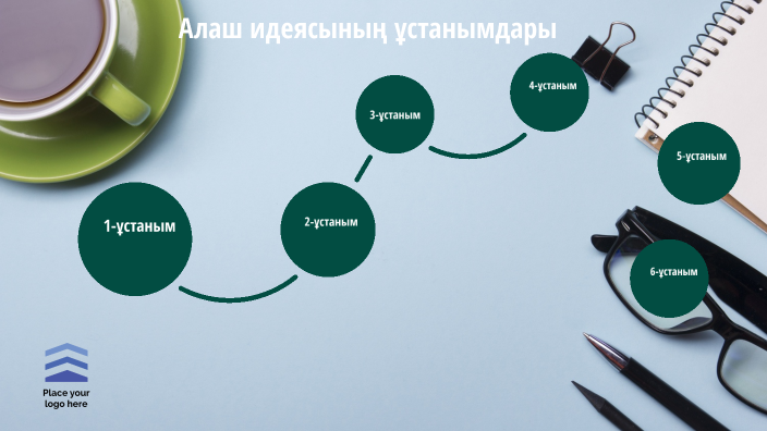 Алаш by Online Тарих on Prezi