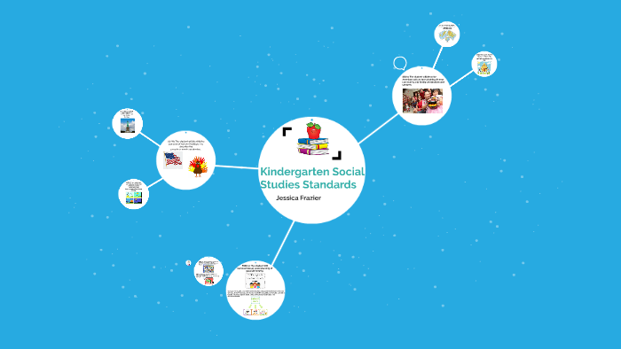 Kindergarten Social Studies Standards by jessica frazier